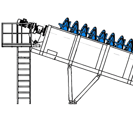 Классификаторы